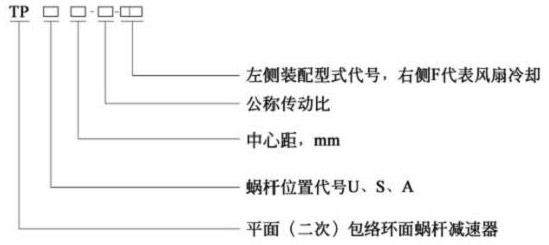 TPA包絡(luò)減速機